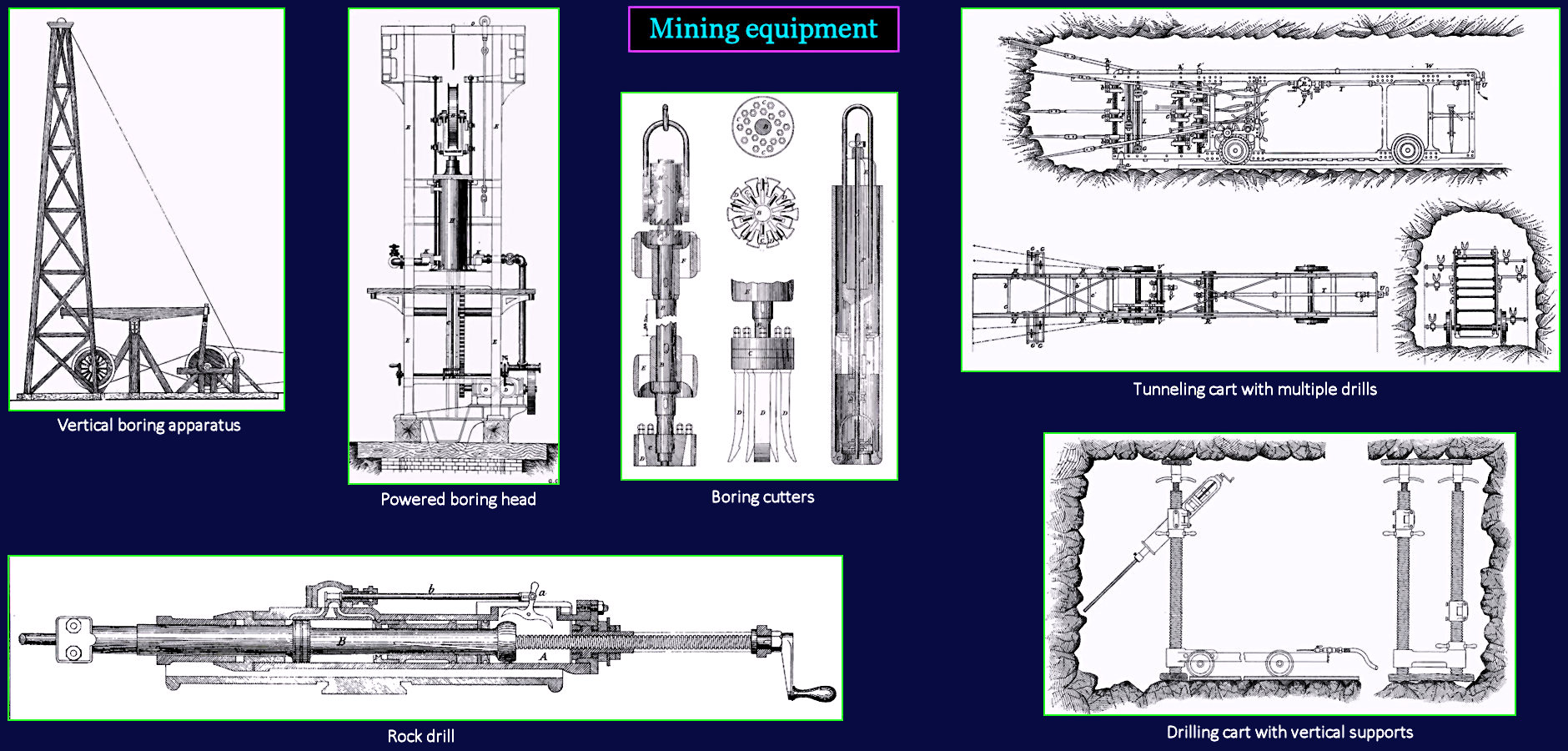Mining equipment, 1870